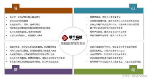 璞華科技 股權投資賦能，鑄就數(shù)字金融領域的隱形航母